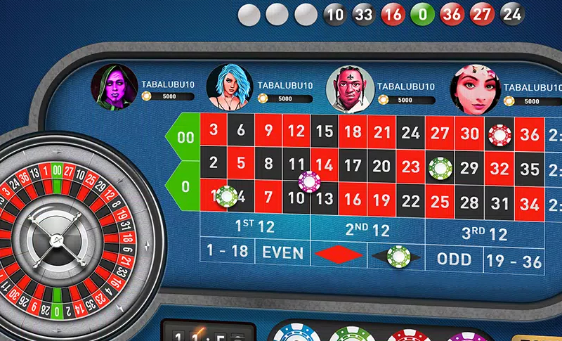 Everything You Need to Play Roulette Online & Win Real Money
