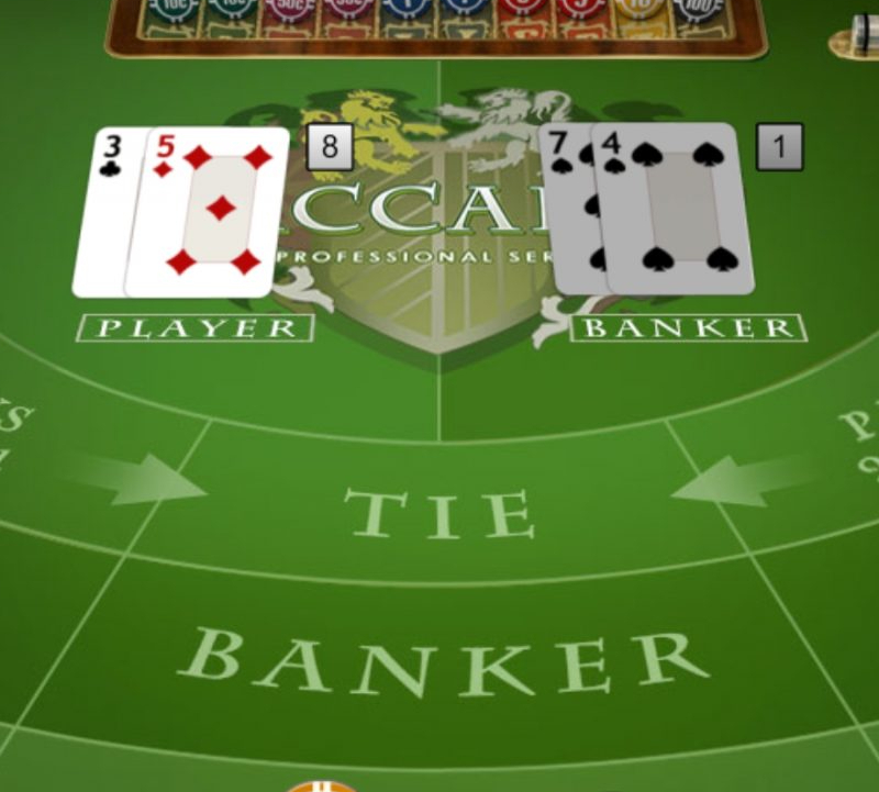 Overview of Playing Baccarat Online