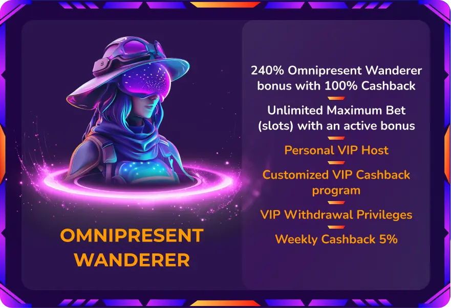 Omnipresent Wanderer